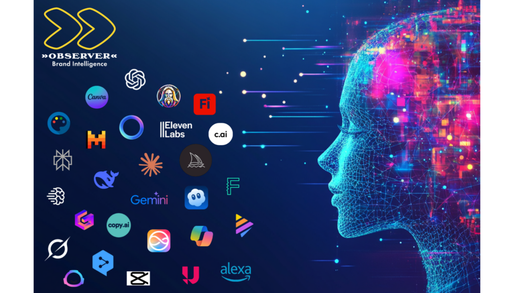 OBSERVER Analyse zur medialen Präsenz der KI-Tools 2026